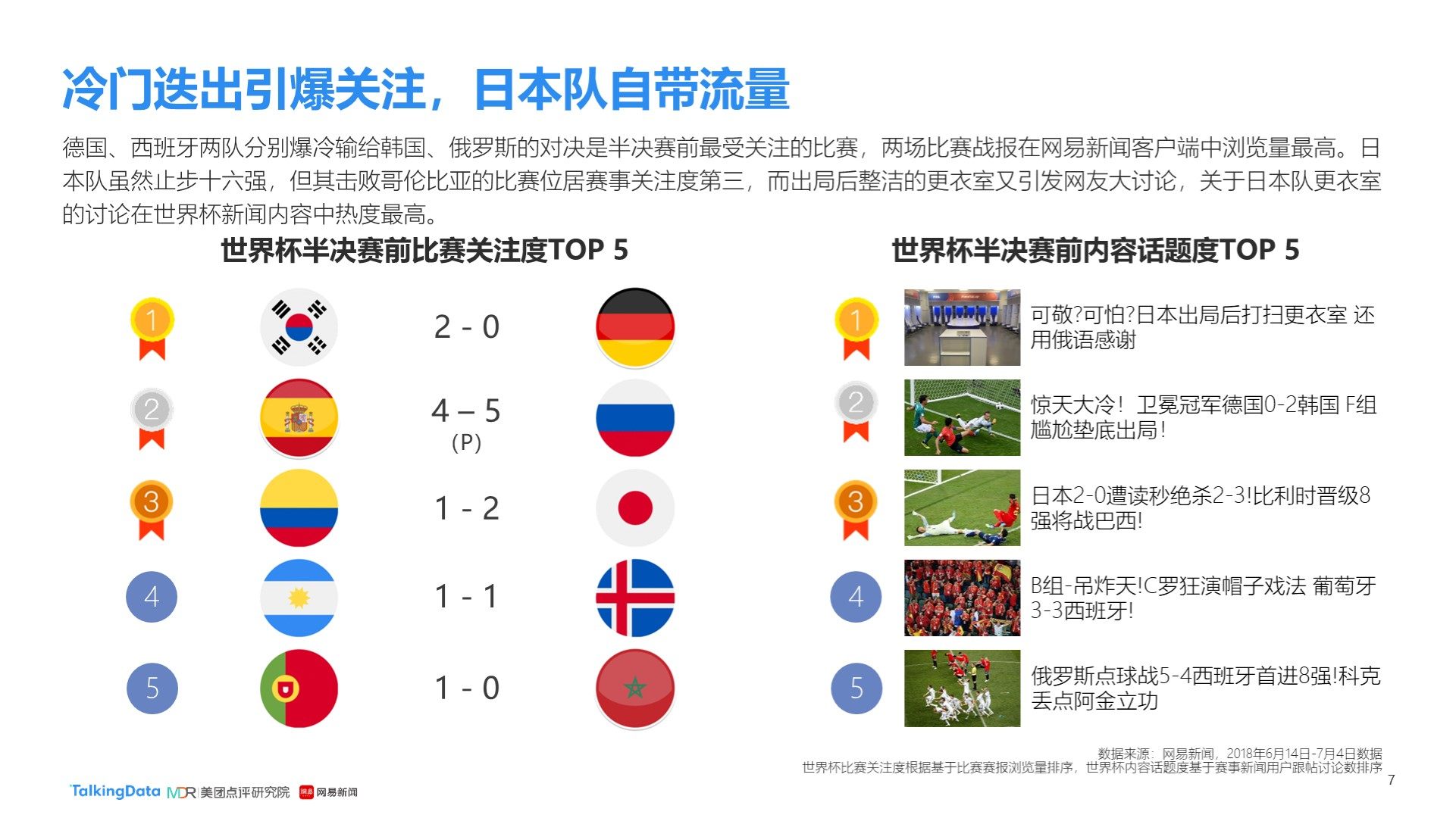办的