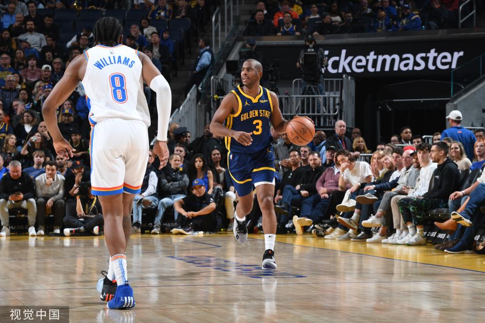 过去在欧冠 过去在欧冠